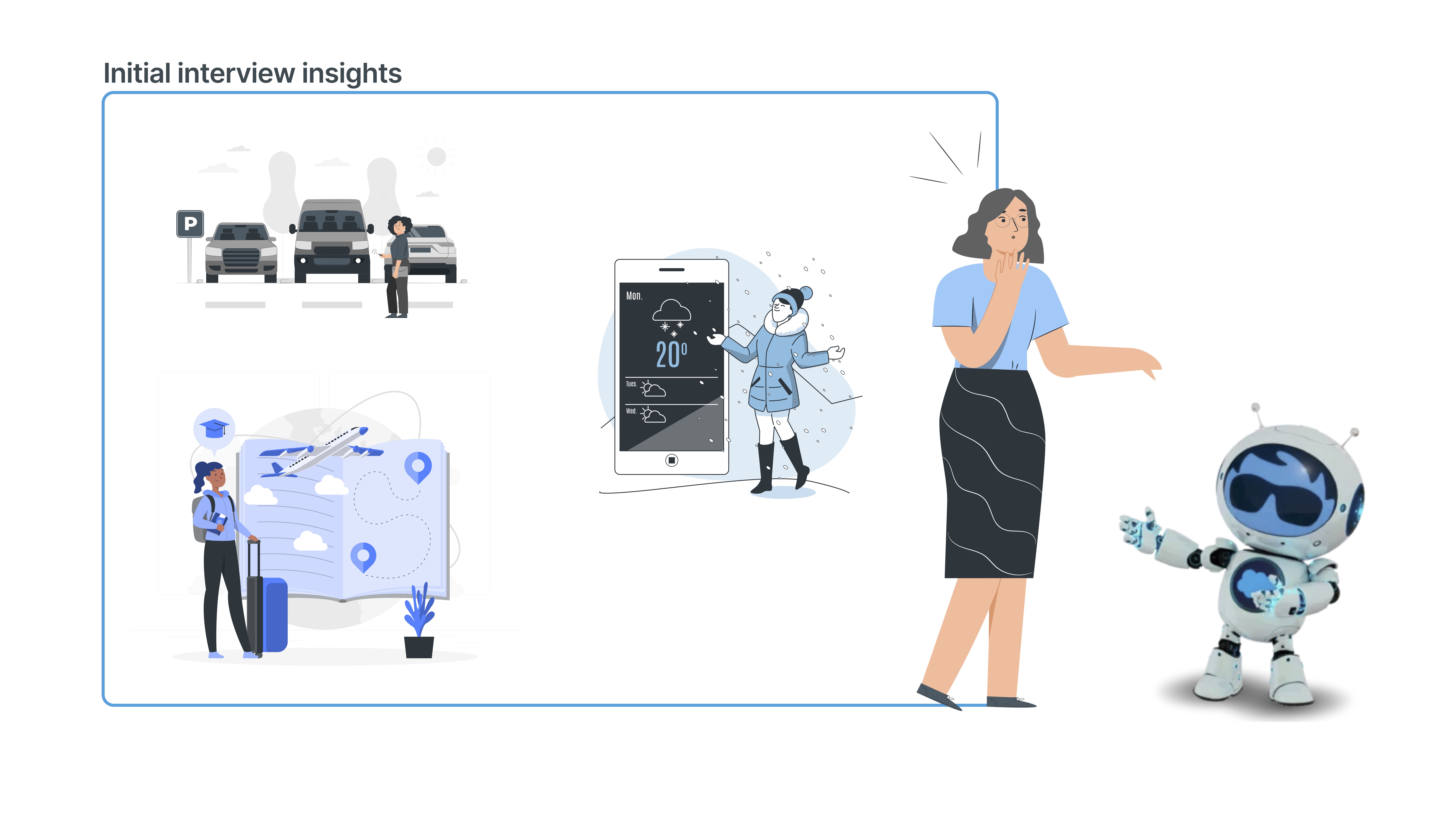 Salesforce Agentforce Initial Interview Insights