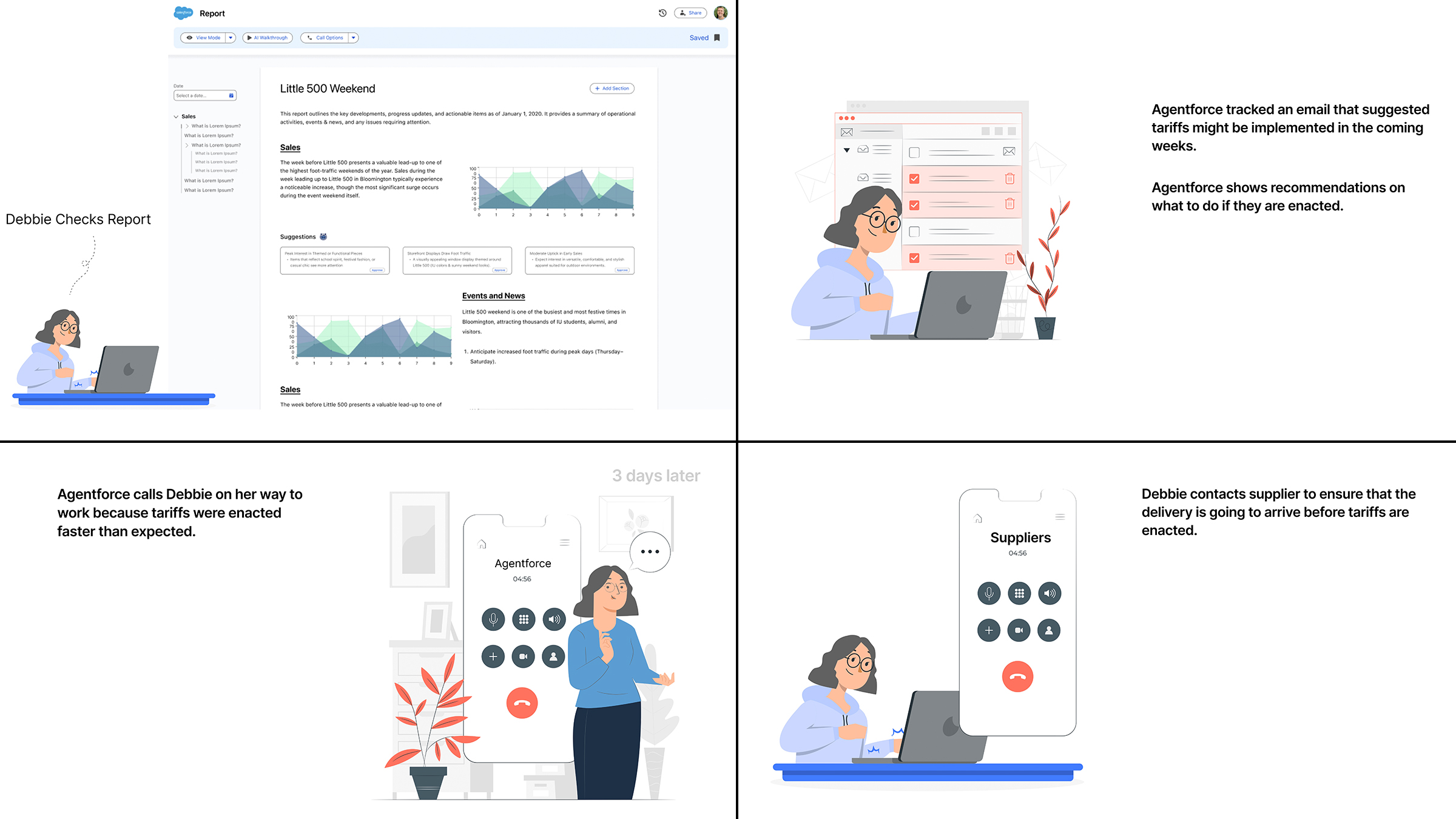 Salesforce Agentforce Storyboard