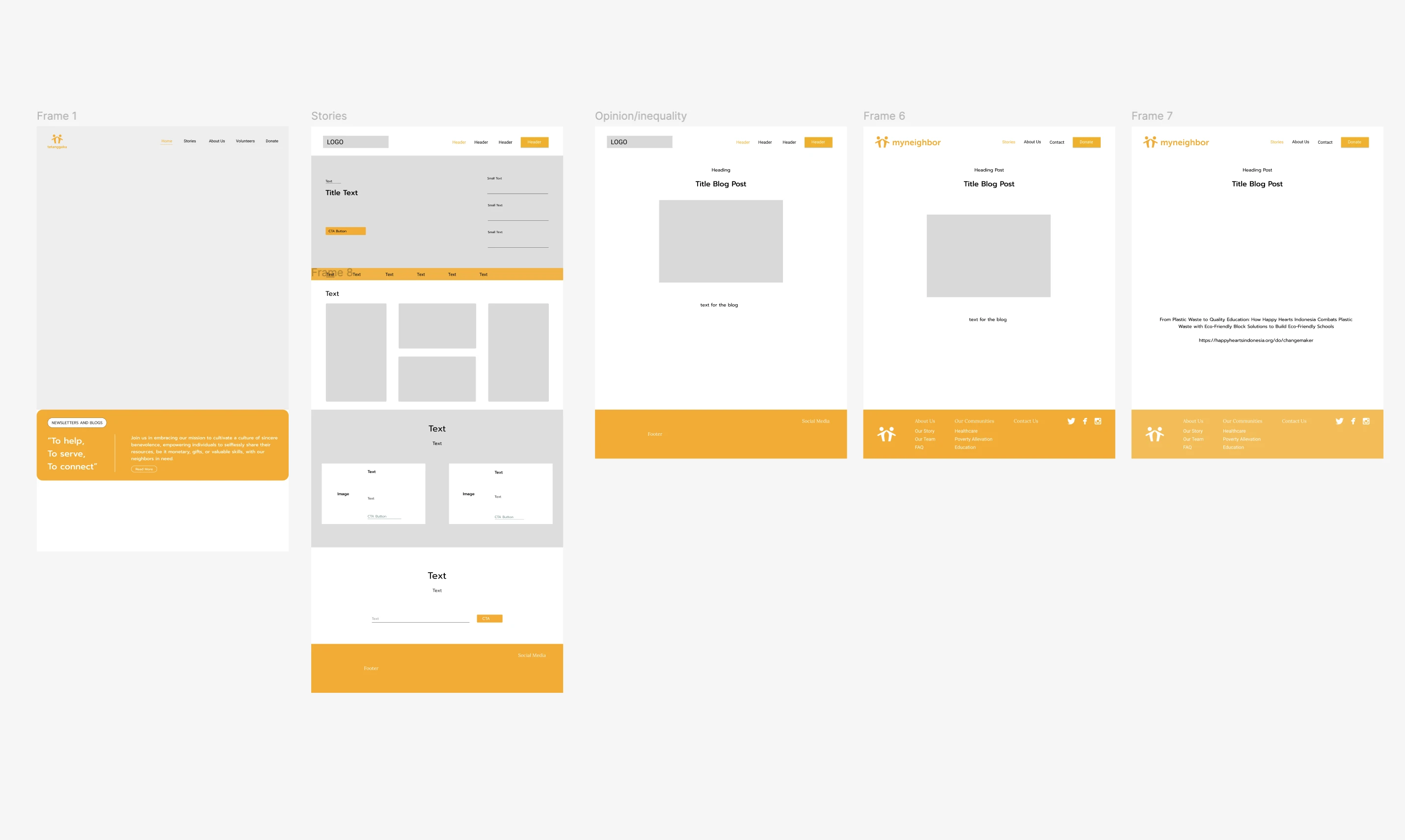 MyNeighbor Wireframe