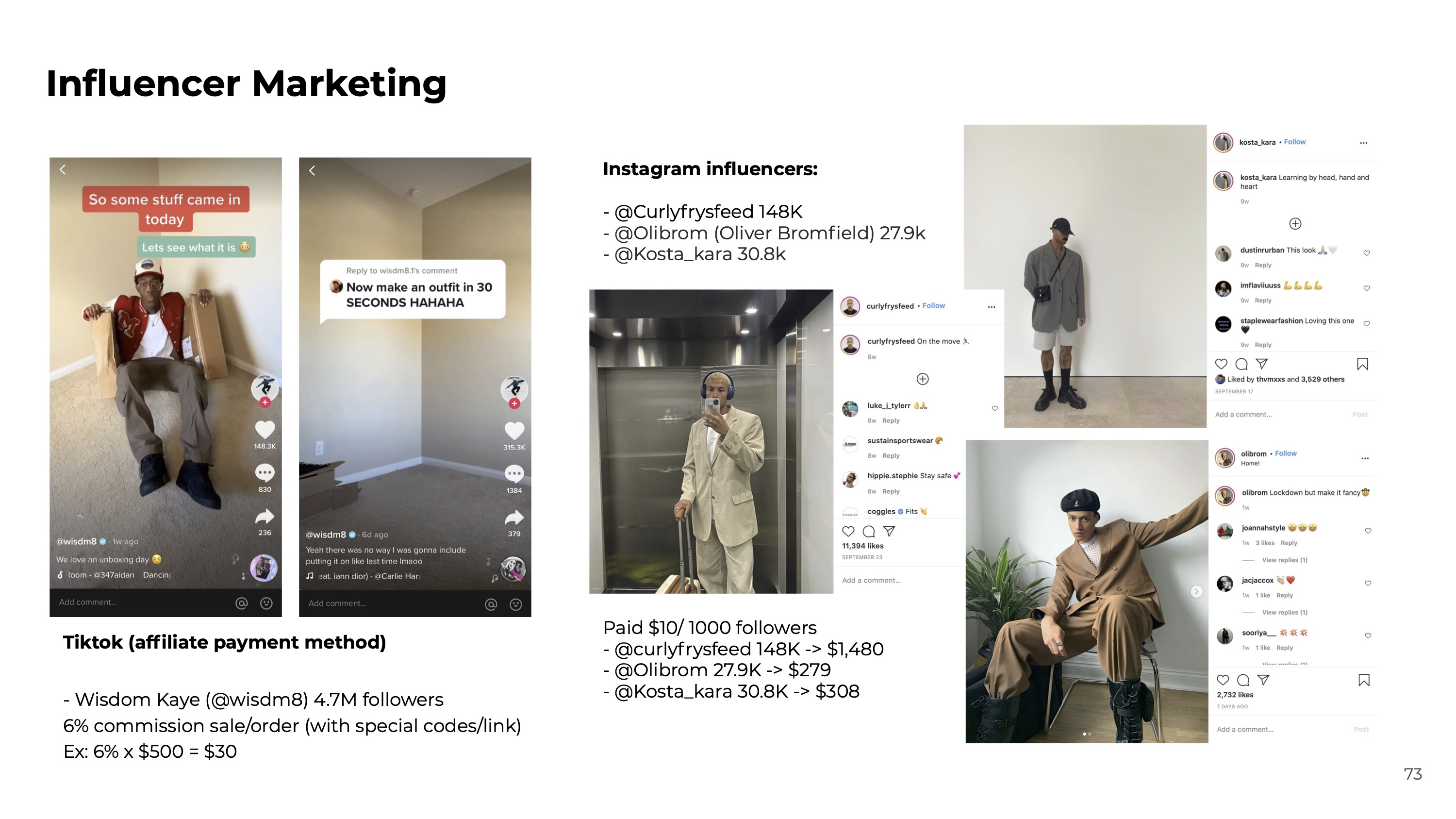 OFF OFFICE Influencer Marketing