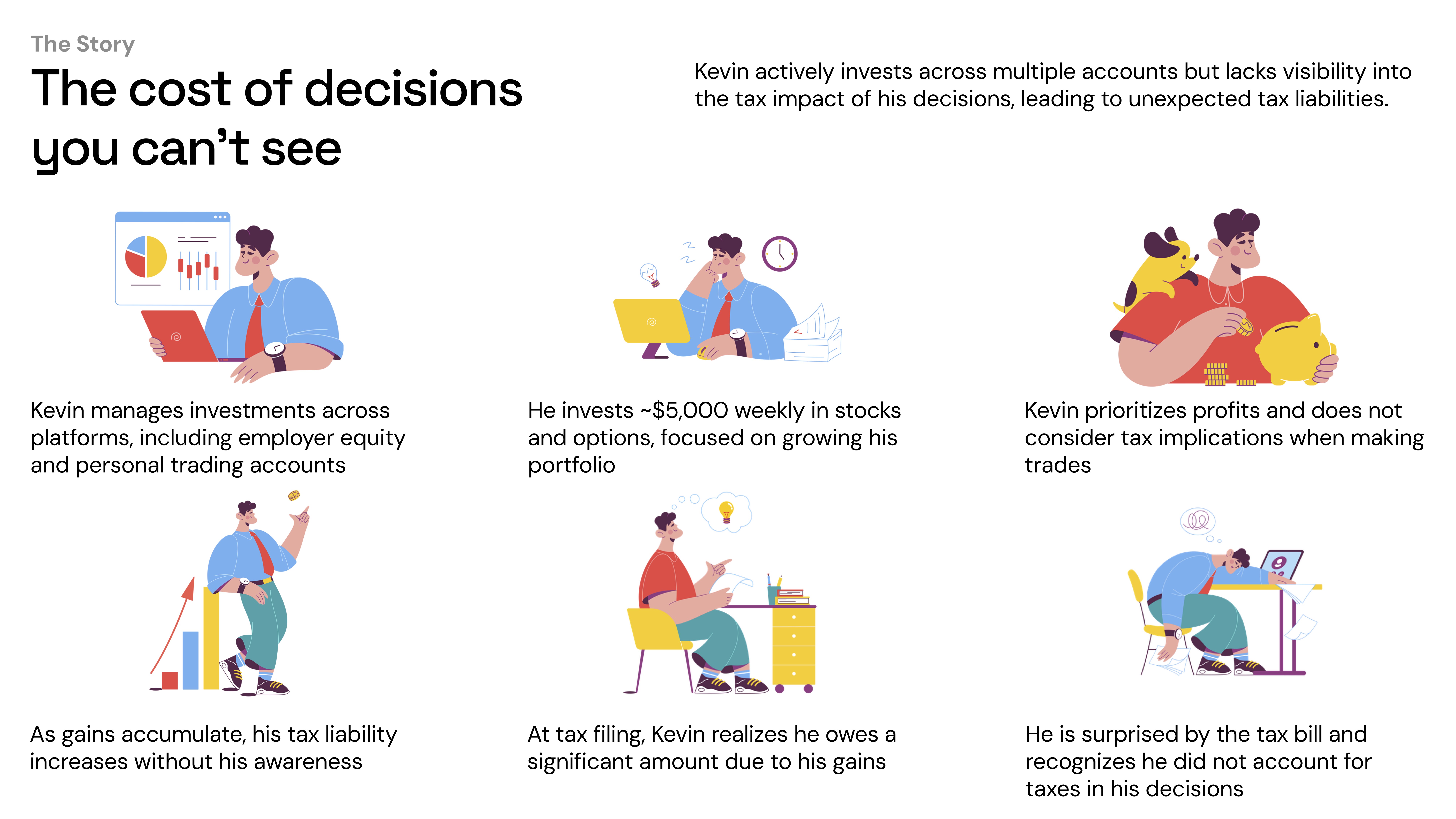 Storyboard showing Kevin's tax decision moments