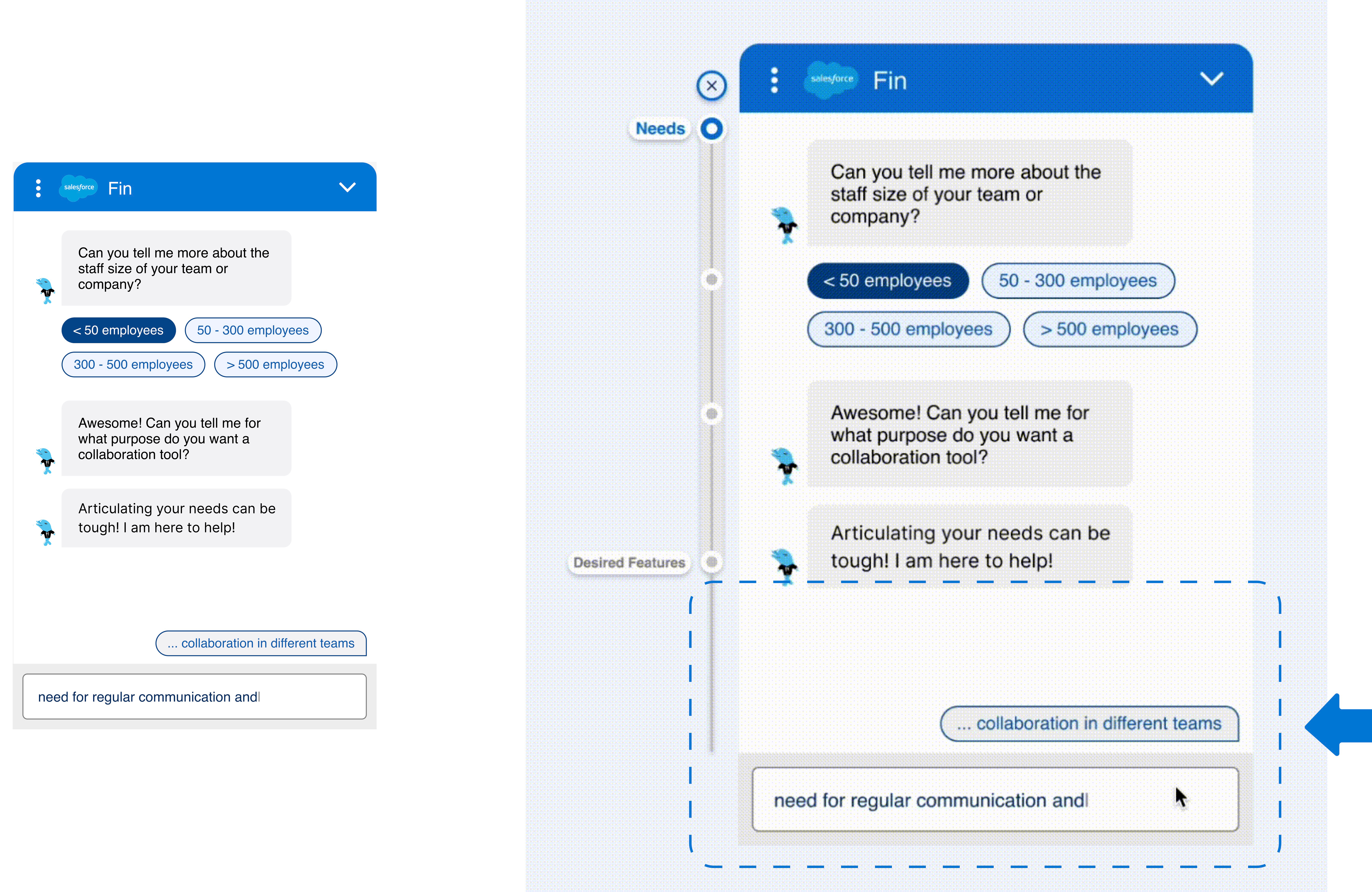 Optimizing Prompts for GenAI Interaction